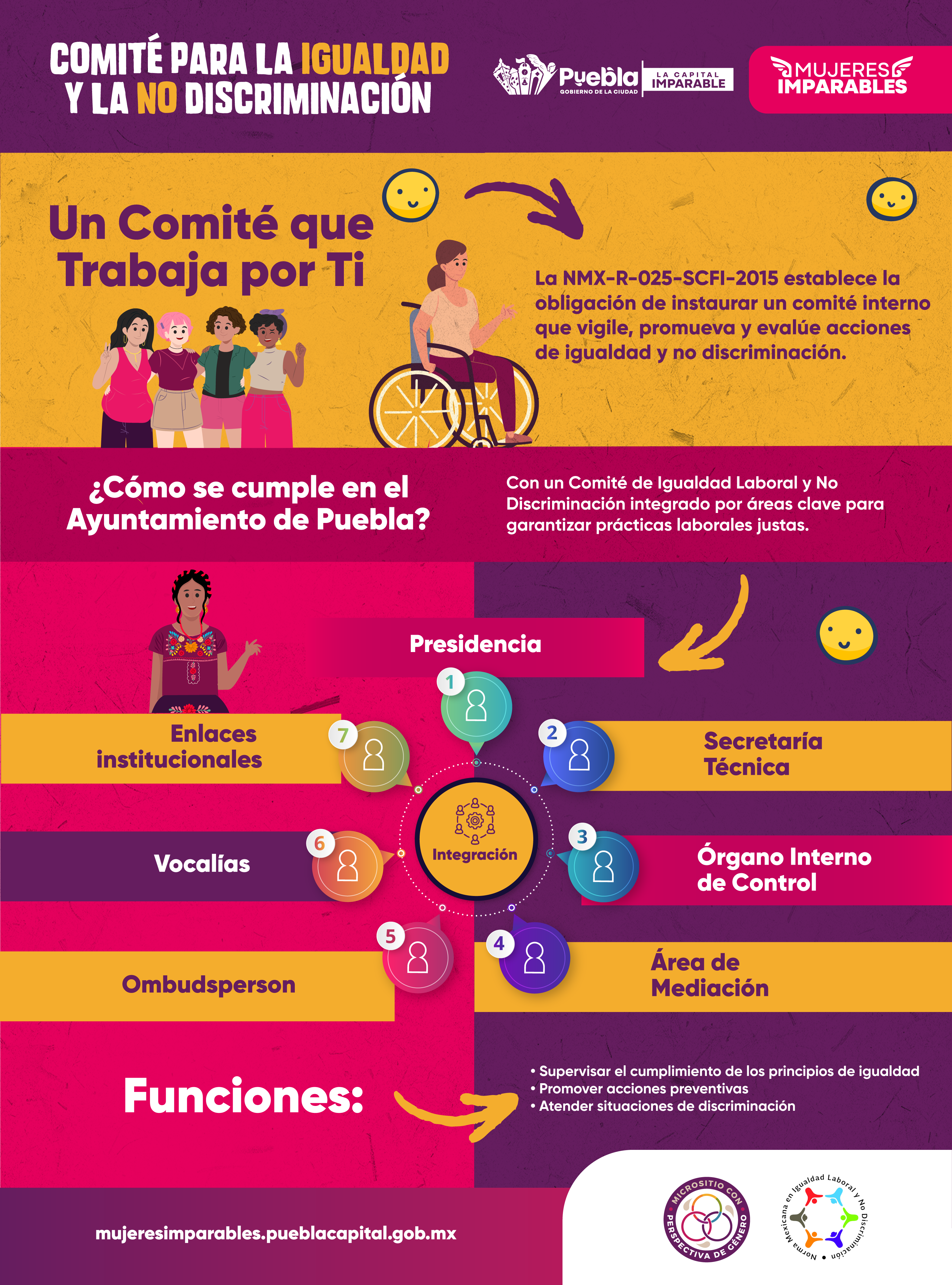 Comité para la Igualdad